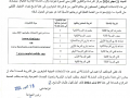 إعلان بإجراء امتحانات الكفاءة المهنية برسم سنة 2024 لولوج مختلف الدرجات بجماعة تيزنيت